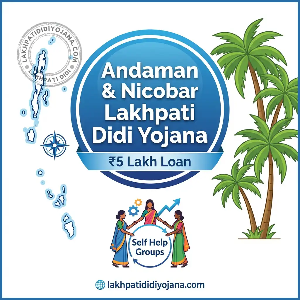 Andaman & Nicobar Lakhpati Didi Yojana 2026