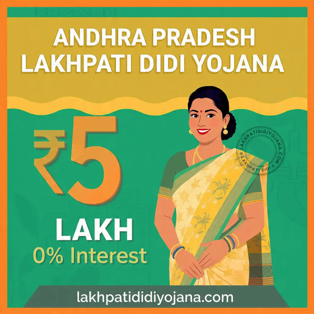 Andhra Pradesh Lakhpati Didi Yojana 2026