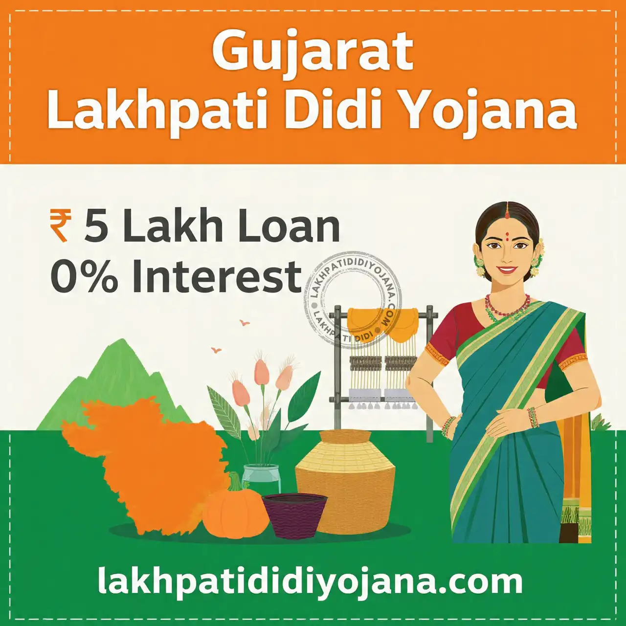 Gujarat Lakhpati Didi Yojana 2026