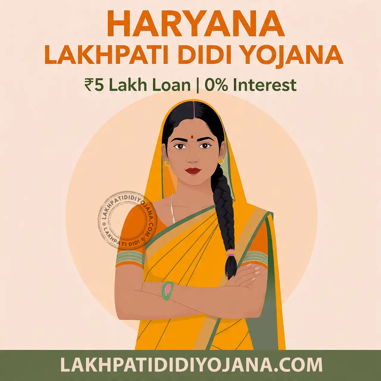Haryana Lakhpati Didi Yojana 2026