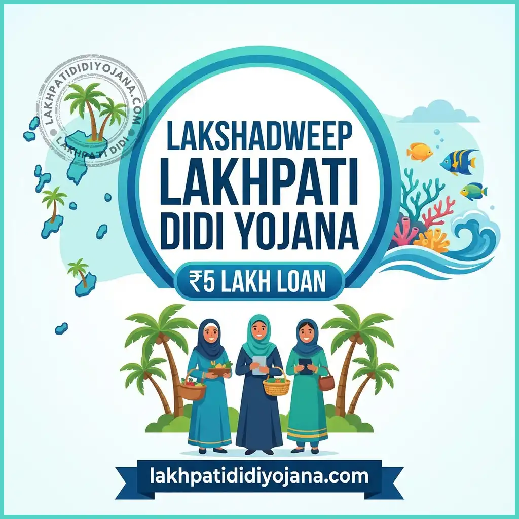 Lakshadweep Lakhpati Didi Yojana 2026