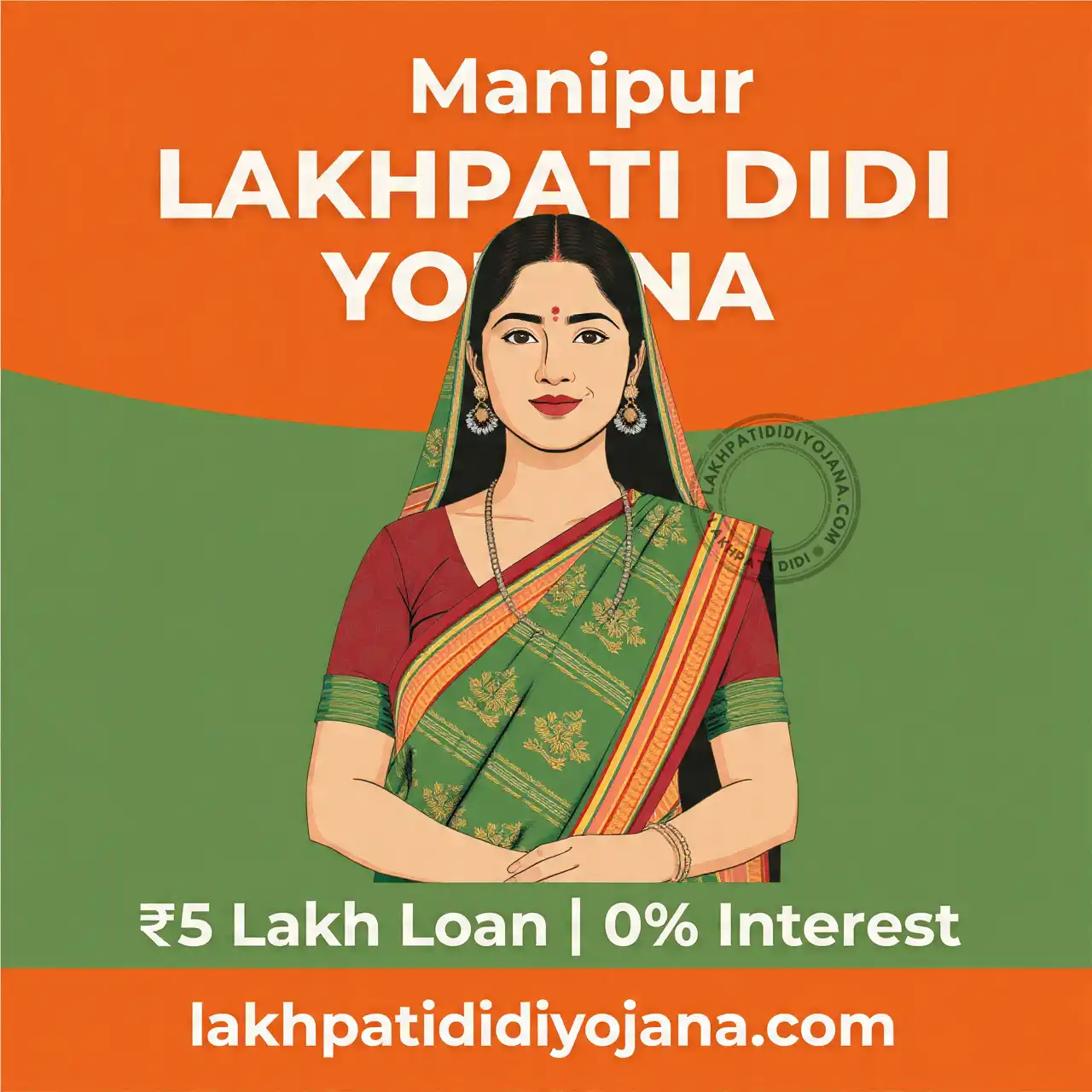 Manipur Lakhpati Didi Yojana 2026