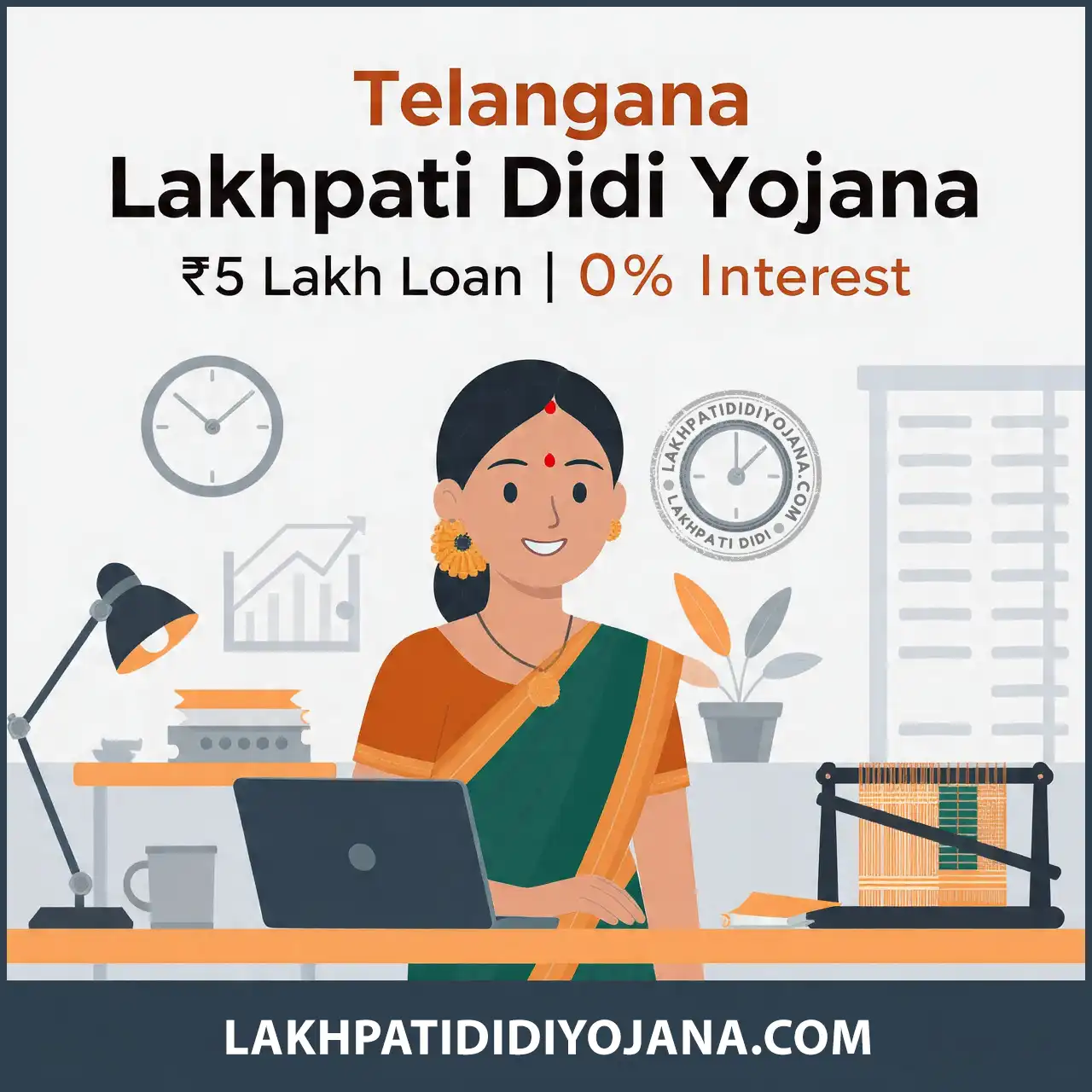 Telangana Lakhpati Didi Yojana 2026